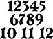 Dekorációs falióra öntapadós matrica számokkal többféle betűtípussal és színben