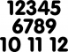Dekorációs falióra öntapadós matrica számokkal többféle betűtípussal és színben