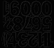 5 cm-es öntapadós számok, fekete színben