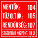 Mentők 104 Tűzoltók 105 Rendőrség 107 Segélyhívó központ 112  kis matrica