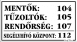 Mentők tűzoltók rendőrség segélyhívó központ telefonszámok tábla matrica